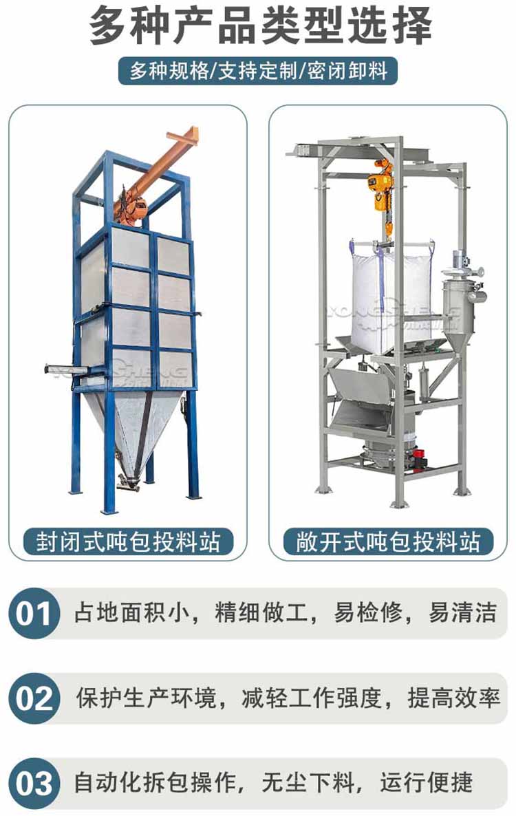 噸包投料站類型