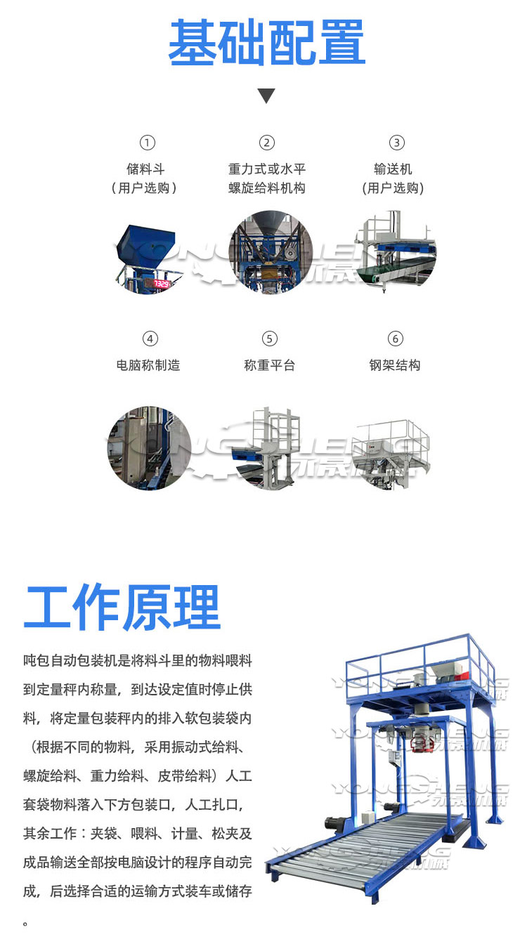 噸袋包裝機(jī)配置