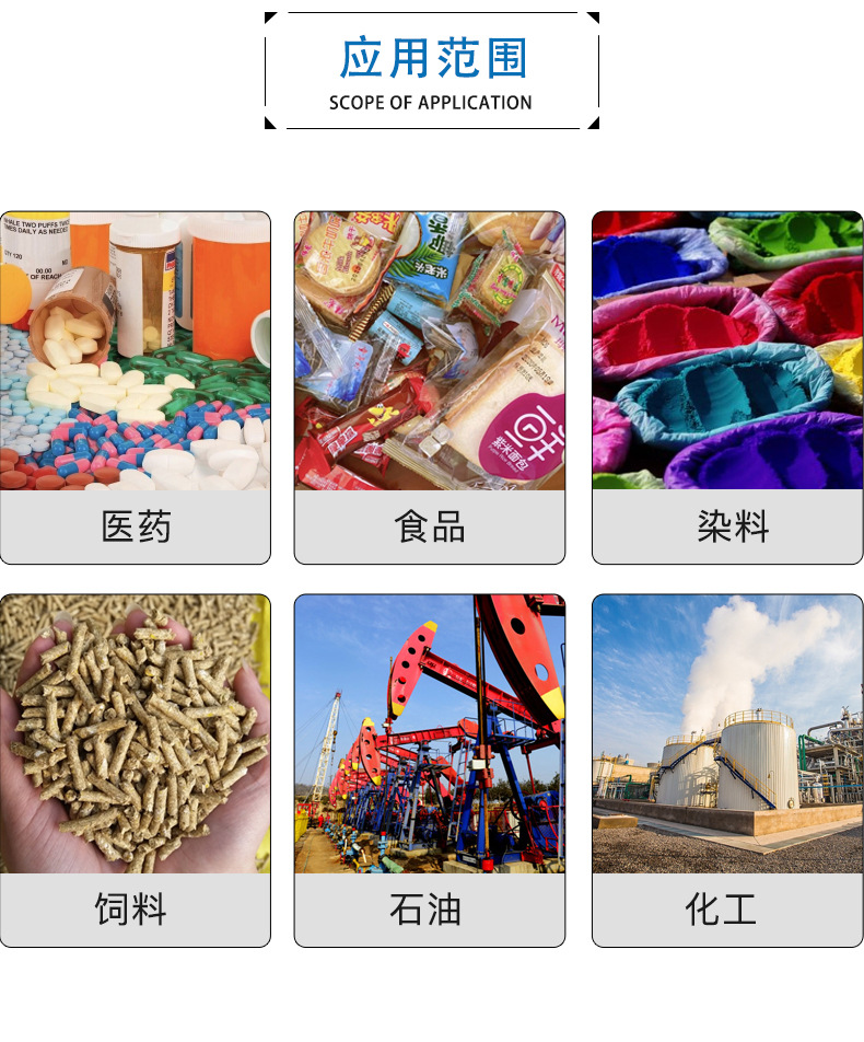 應用范圍
